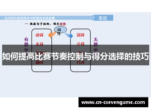 如何提高比赛节奏控制与得分选择的技巧