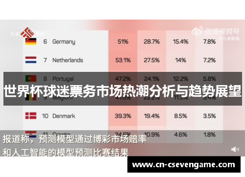 世界杯球迷票务市场热潮分析与趋势展望