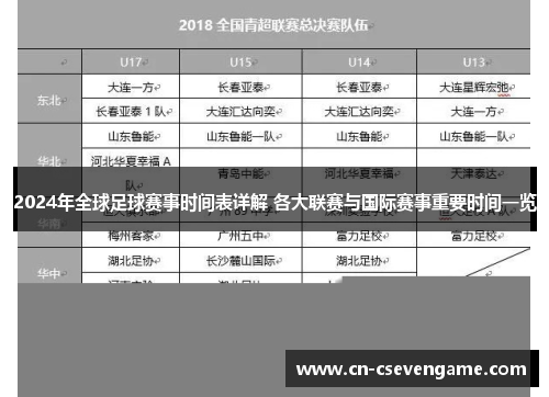2024年全球足球赛事时间表详解 各大联赛与国际赛事重要时间一览