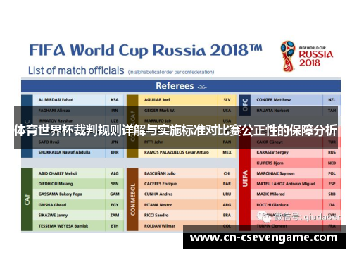 体育世界杯裁判规则详解与实施标准对比赛公正性的保障分析