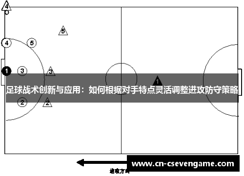 足球战术创新与应用：如何根据对手特点灵活调整进攻防守策略