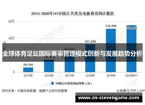 全球体育足坛国际赛事管理模式创新与发展趋势分析