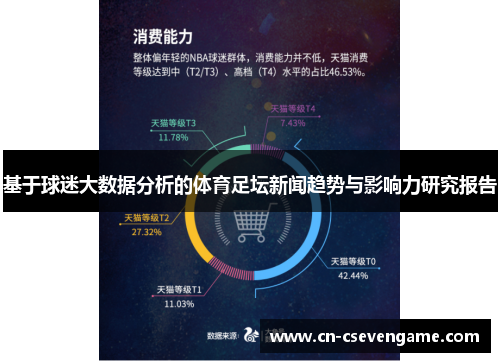 基于球迷大数据分析的体育足坛新闻趋势与影响力研究报告