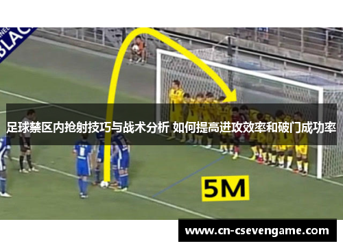 足球禁区内抢射技巧与战术分析 如何提高进攻效率和破门成功率