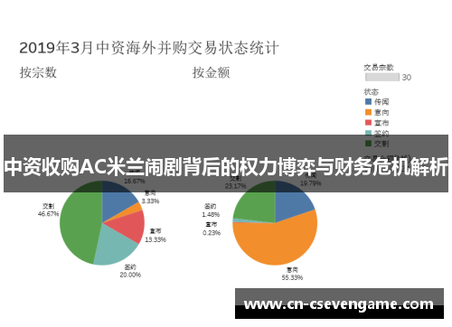 中资收购AC米兰闹剧背后的权力博弈与财务危机解析