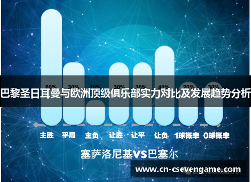 巴黎圣日耳曼与欧洲顶级俱乐部实力对比及发展趋势分析