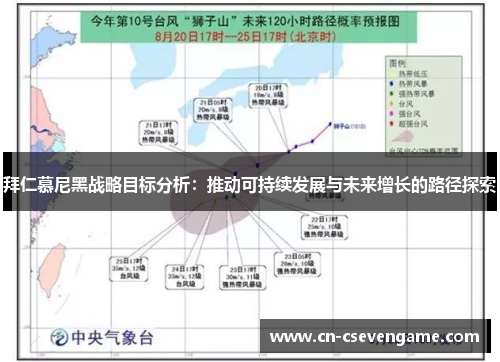 拜仁慕尼黑战略目标分析：推动可持续发展与未来增长的路径探索