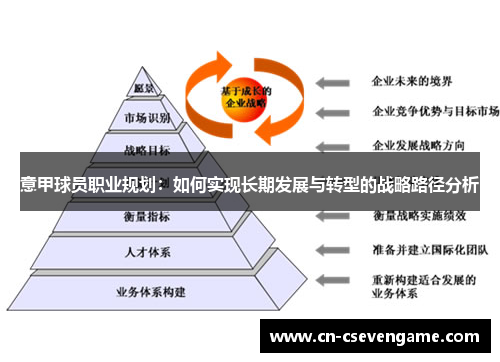 意甲球员职业规划：如何实现长期发展与转型的战略路径分析