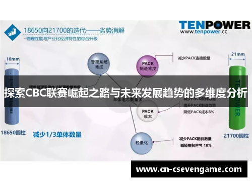探索CBC联赛崛起之路与未来发展趋势的多维度分析