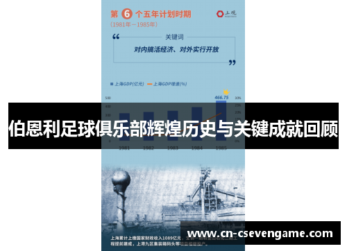 伯恩利足球俱乐部辉煌历史与关键成就回顾