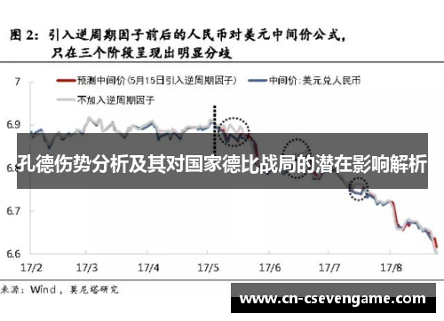 孔德伤势分析及其对国家德比战局的潜在影响解析