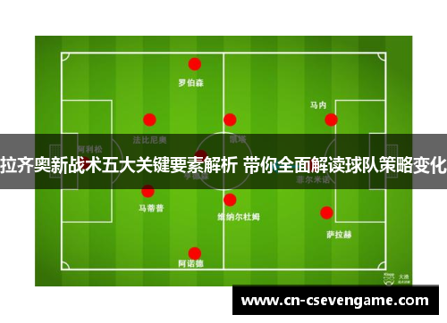 拉齐奥新战术五大关键要素解析 带你全面解读球队策略变化