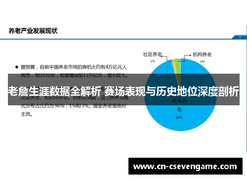 老詹生涯数据全解析 赛场表现与历史地位深度剖析