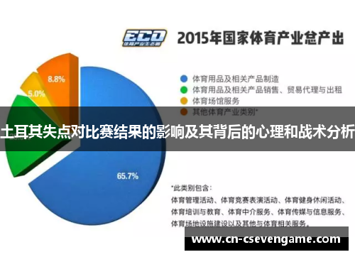 土耳其失点对比赛结果的影响及其背后的心理和战术分析