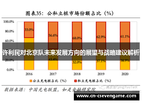 许利民对北京队未来发展方向的展望与战略建议解析