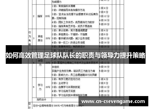 如何高效管理足球队队长的职责与领导力提升策略
