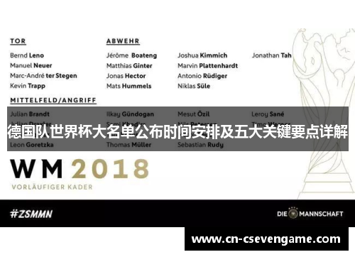 德国队世界杯大名单公布时间安排及五大关键要点详解