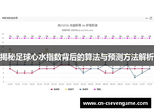 揭秘足球心水指数背后的算法与预测方法解析