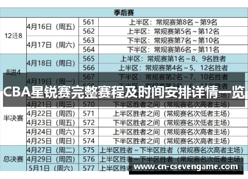 CBA星锐赛完整赛程及时间安排详情一览