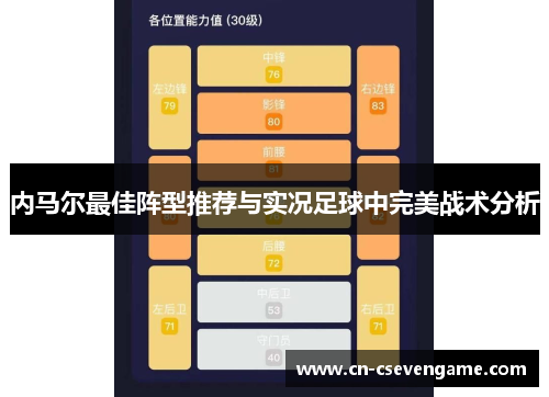 内马尔最佳阵型推荐与实况足球中完美战术分析